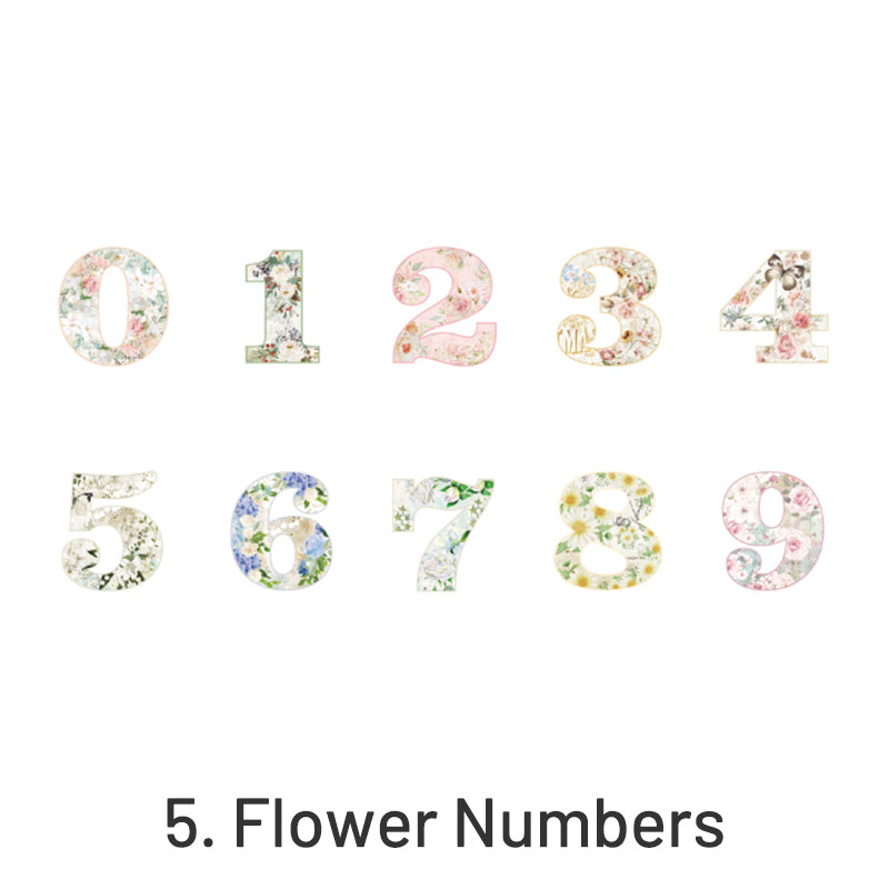 Retro Figured Digital Numbers Clear Transparent Sticker