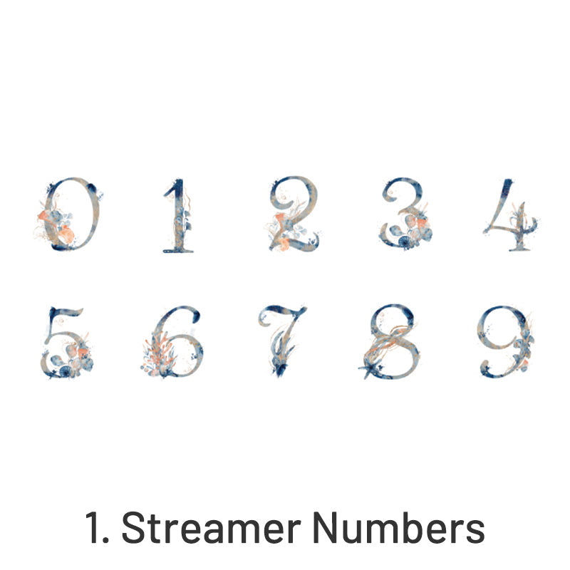 Retro Figured Digital Numbers Clear Transparent Sticker