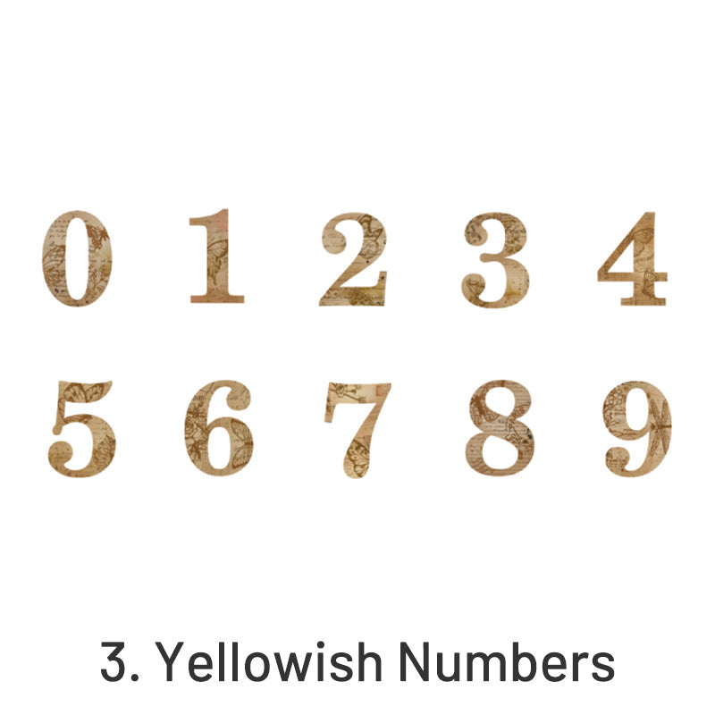 Retro Figured Digital Numbers Clear Transparent Sticker